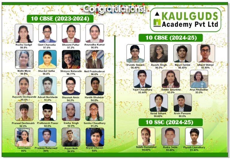 Aditya K.